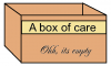 Box Of Care