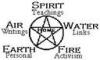 The 5 Elements Of Wiccan/Paganism
