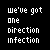 We've got One direction Infection